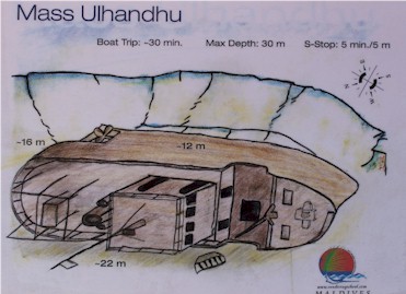 Mas Uhlandu